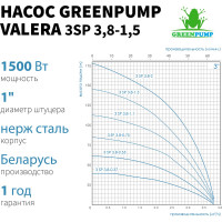 Насос погружной многоступенчатый центробежный Greenpump 3 SP 3,8 - 1,5, . 220V, 33800015