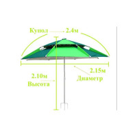 Пляжный зонт Inrior большой, от солнца, дождя, для рыбалки, дачи Sim+