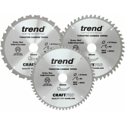 Пильный диск Trend CSB/CC216/3PK