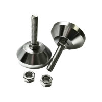 Винтовая регулируемая опора UnitMC (основание сталь, винт сталь) 400204 60хМ10х50