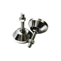 Винтовая регулируемая опора UnitMC (основание сталь, винт сталь) 400204 60хМ10х50