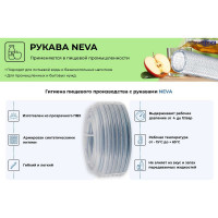 Пищевой напорный прозрачный ПВХ рукав TITAN LOCK «NEVA» -15+65 С, prem, d=32 мм, 50 м TL032NV_50