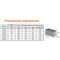 Самовсасывающий струйный насос LEO Ajm 45 1109