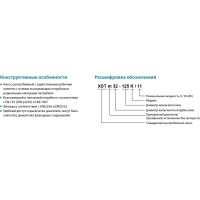 Центробежный моноблочный насос LEO XST 40-160/40 1237