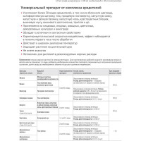 Универсальный препарат от комплекса вредителей Avgust Батрайдер, 50мл 4606696012370