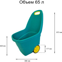 Тележка садовая ООО РВ Пласт 65 л 0079