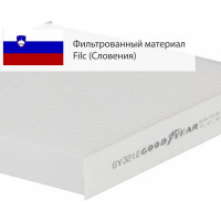 Фильтр салонный автомобильный Goodyear GY3212