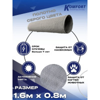 Москитная сетка антикошка KOMFORT москитные системы petscreen серая, полотно 1.6х0.8 м МС000771