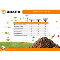 Вихрь Грабли витые 14 зубьев, сталь, с фиберглассовым черенком 73/7/1/12