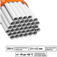 Труба гладкая жесткая TDM ELECTRIC ПВХ d 25 длина 2 м упак. 37 шт. индивид. штрихкод, серая SQ0404-0013