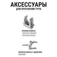 Труба гладкая жесткая TDM ELECTRIC ПВХ d 25 длина 2 м упак. 37 шт. индивид. штрихкод, серая SQ0404-0013