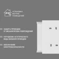 Кабель-канал TDM ELECTRIC 100x40 белый (2м/6шт в упак) SQ0402-0014