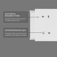 Кабель-канал TDM ELECTRIC 100x40 белый (2м/6шт в упак) SQ0402-0014
