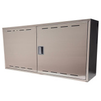 Пожарный щит ООО Метинтергрупп 1200x550x300 закрытый нержавеющий 4687201761075