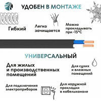 Кабель ОРЕОЛ ВВГп нгА -LS LTx 2х1,5 ГОСТ 100м 00-00015486