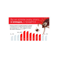 Противоэнцефалитный костюм URSUS ТИР КОС259-089; 60-62, 170-176