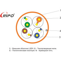 Витая пара RIPO U/UTP 4 CAT5E 24AWG нг-LSZH Cu Standart, U/UTP-5e нг А-HF 4x2x0.5, 305м 001-112007
