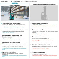 Ричтрак PROLIFT PRO грузоподъемность 1600 кг, высота подъема 7000 мм RV 1670