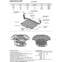 Защита картера + КПП + комплект крепежа АвтоБроня Сталь Kia Ceed SW 2018- V - 1 6 111.02374.3