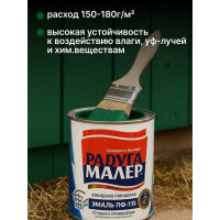 Краска быстросохнущая, атмосферостойкая Радугамалер ГОСТ ПФ-115 изумрудная 1,9 кг 4650001272232
