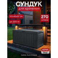 Cундук Keter MARVEL PLUS 230417