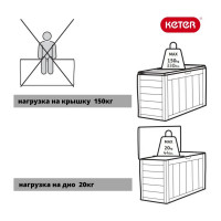 Cундук Keter MARVEL PLUS 230417