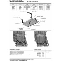 Защита топливного бака Rival для Nissan Terrano 4WD, Duster 4WD, Kaptur 4WD, ал. 4 мм 333.4718.1