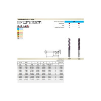 Фреза Power Mill (4 мм; c=0.06 мм; Z3; тип N; хвостовик HA; твердый сплав; Fire) Guhring 19984 4,000