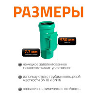 Ревизия ливневой канализации Ostendorf 200 мм 778610