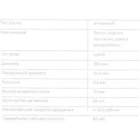Gigant Диск алмазный сегментный по бетону 350x25,4 G-10360