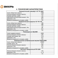 Набор пневмоинструмента Вихрь НП-90 74/3/26