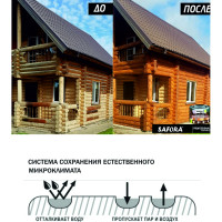 Масло для дерева SAFORA тонирующее, с воском, темный орех, 0.5 л МД500/5