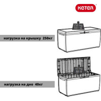 Сундук Keter Storage Capri 305L коричневый 230404