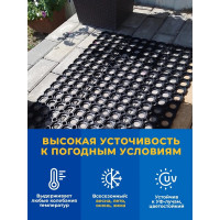 Грязезащитный коврик Blabar ячейка, 500x1000x16 мм, резиновый 100% 92248