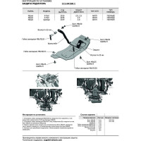 Защита редуктора Nissan Qashqai 4WD 2014-/X-Trail 4WD 2015-, st 2mm АвтоБроня 111.04150.1