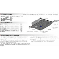 ЗК+КПП Citroen Jumper 2007-/Fiat Ducato 2012-/Peugeot Boxer 2006-, st 2mm АвтоБроня 111.04303.1