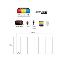 Спальный мешок Trimm Comfort TRAMP камуфляж, 195 R 49456