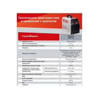 Инверторный плазменный резак Ресанта ИПР-70 65/177
