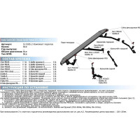 Пороги "Bmw-Style круг" Rival для Hyundai Santa Fe III 2012-2018/Santa Fe Premium 2015-2016, 180 см, 2 шт., алюминий, D180AL.2305.2