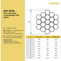 Нержавеющий трос KREPFIELD 3 мм, сталь а4, плетение 1x19, жесткий, 3 м 8378А4ТРОС3ММ-3