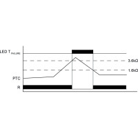 Термисторное реле контроля TELE V2TF01 2100100