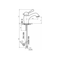 Смеситель для раковины RavSlezak LABE бронзовый L426.5SM