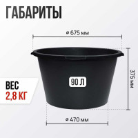 Строительная круглая емкость Variant 90 л 13190