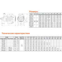 Вихревой насос LEO APm 30 1042