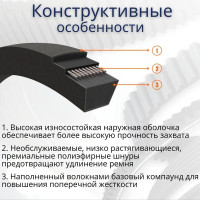 Клиновой ремень PIX A 25 635 Li / 665 Lw X'set 00-00035583