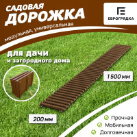 Садовая дорожка Еврогрядка 200x1500, терракотовая EGDOR20x150tr