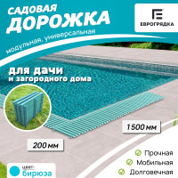 Садовая дорожка Еврогрядка 200x1500, бирюзовая EGDOR20x150bir