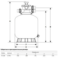 Песочный фильтр UNIPUMP с верхним клапаном, 1 1/2" TF-650 17793