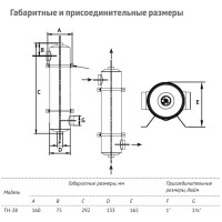 Теплообменник для бассейна UNIPUMP TH-28 23819