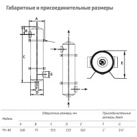 Теплообменник для бассейна UNIPUMP TH-40 80299